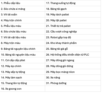Máy ép gạch không nung QT12