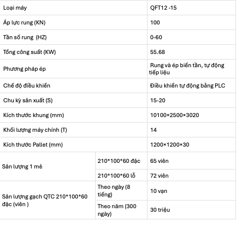 Máy ép gạch không nung QT12