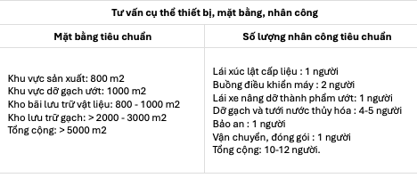 Máy ép gạch không nung QT12