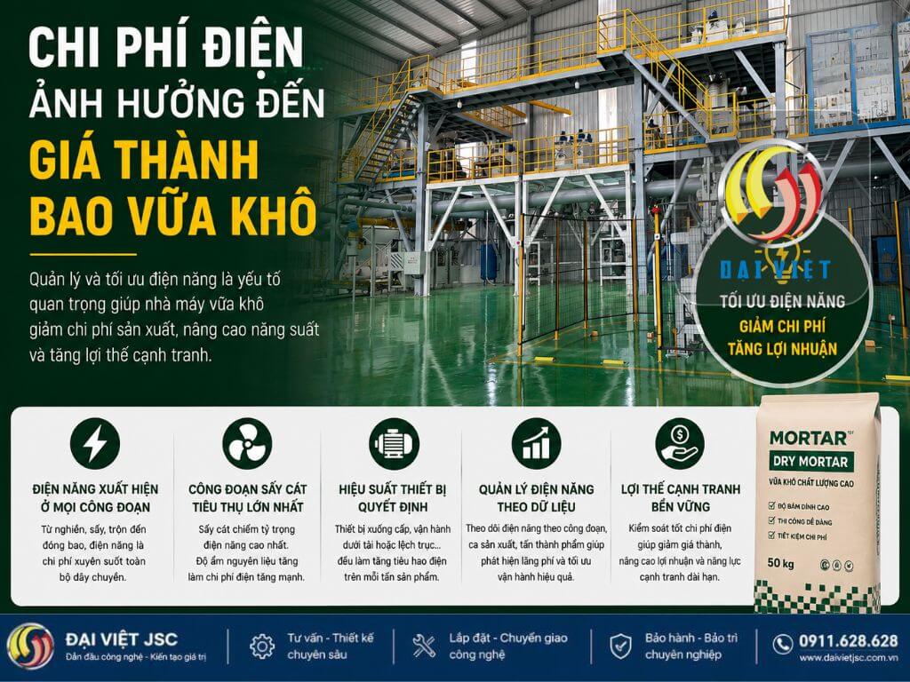 Chi phí điện ảnh hưởng như nào đến giá thành bao vữa khô?