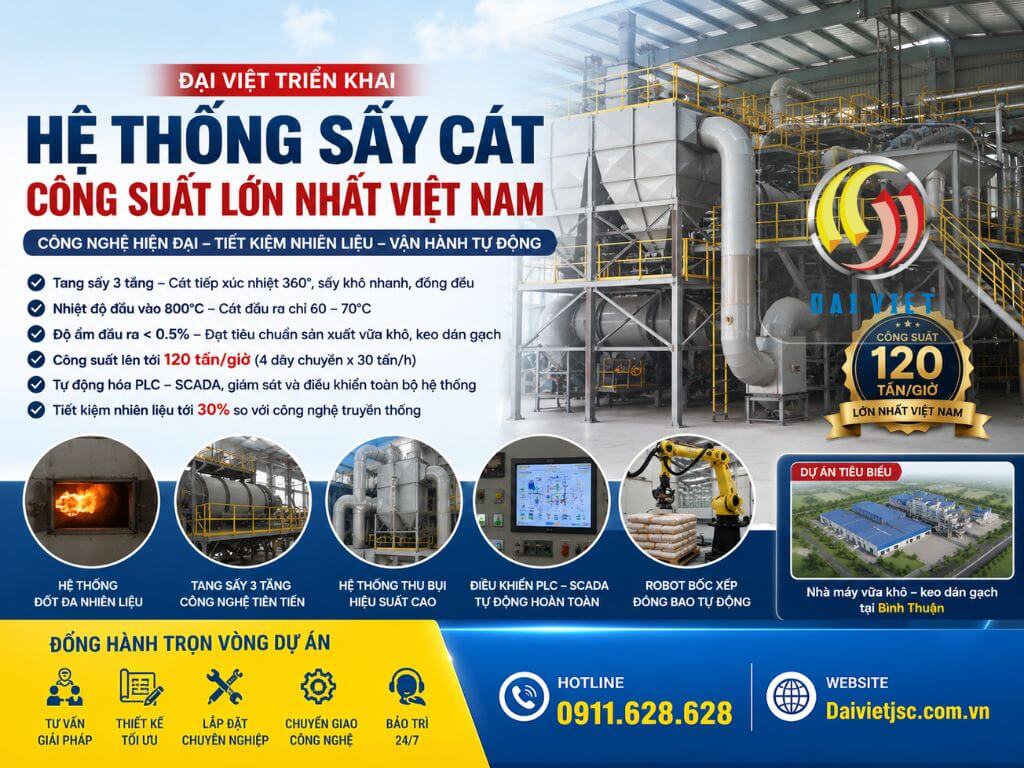 Đại Việt triển khai hệ thống sấy cát công suất lớn nhất Việt Nam