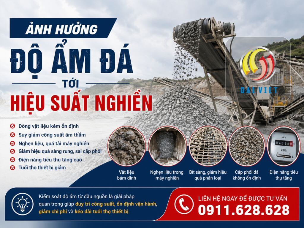 Độ ẩm đá cao ảnh hưởng thế nào tới tải nghiền và khả năng thoát liệu?