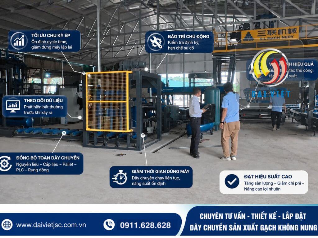 Hình ảnh hướng dẫn cách giảm thời gian dừng máy trong dây chuyền gạch không nung