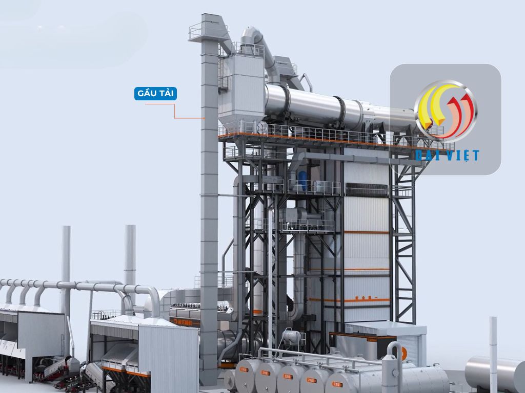 Hình ảnh gầu tải trong trạm Asphalt và các cách giảm mài mòn gầu tải