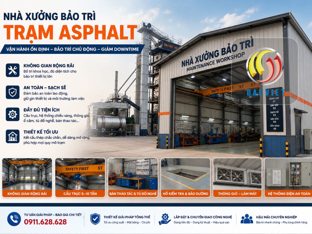 Hình ảnh Khu bảo trì thiết bị trong trạm trộn asphalt 
