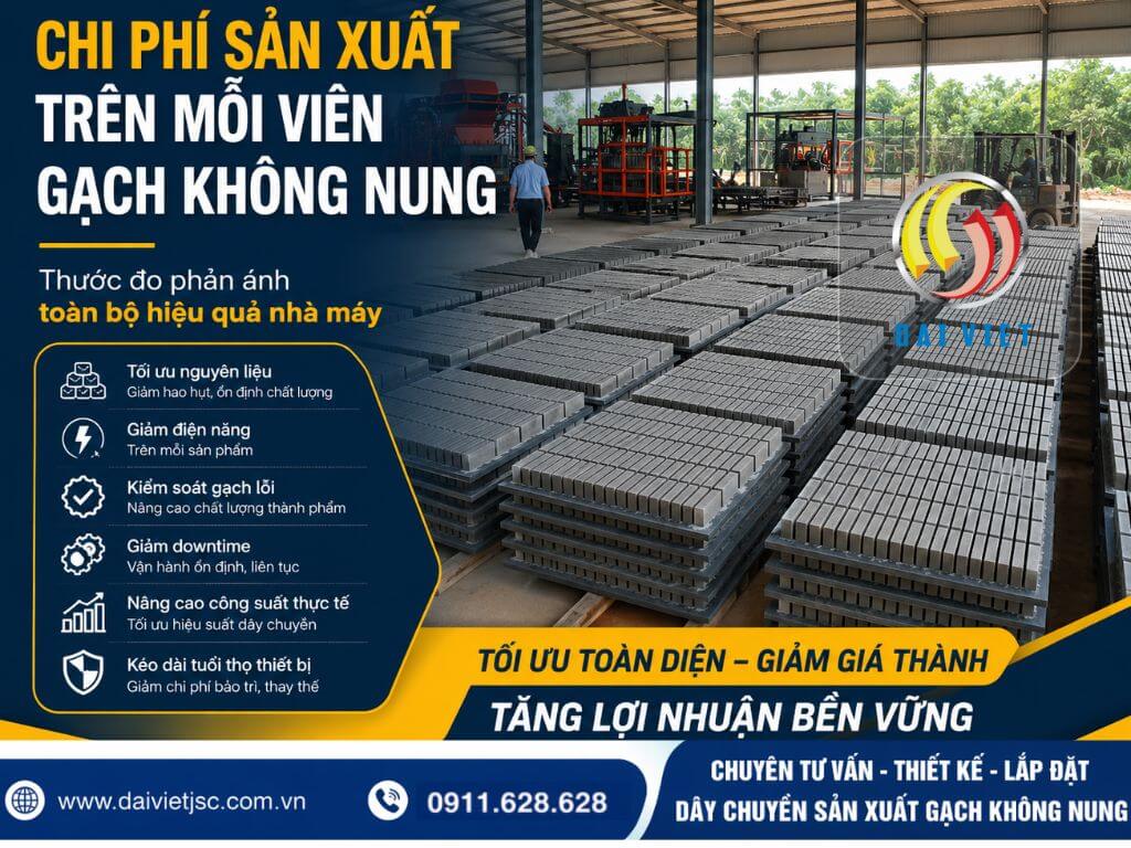 Phân tích chi phí sản xuất trên mỗi viên gạch không nung