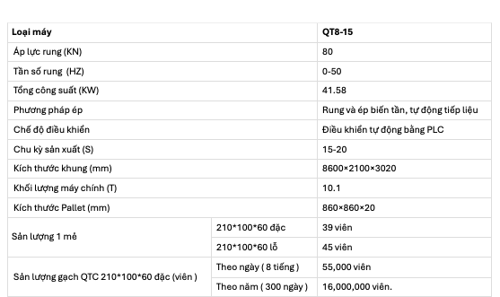 Máy ép gạch không nung QT8