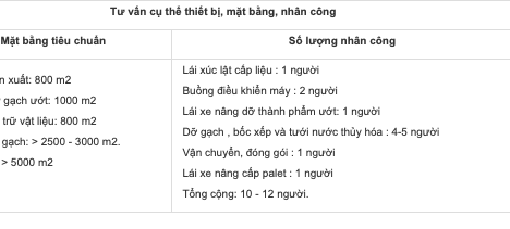 Máy ép gạch không nung QT8