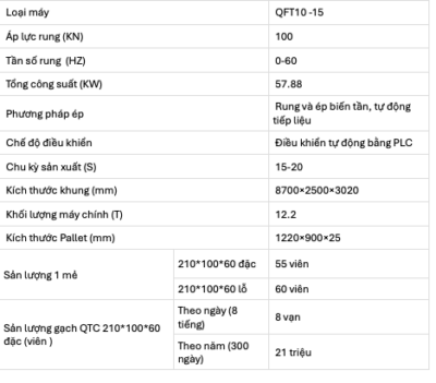 Máy ép gạch không nung QT10