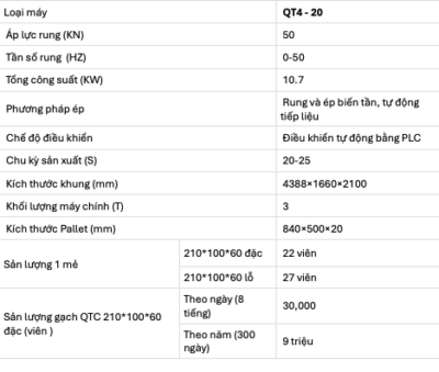 Máy ép gạch không nung QT4