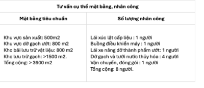 Máy ép gạch không nung QT4