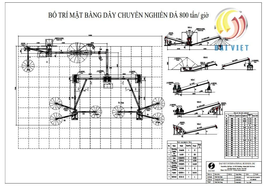 mặt bằng dây chuyền nghiền đá  mặt bằng dây chuyền nghiền đá