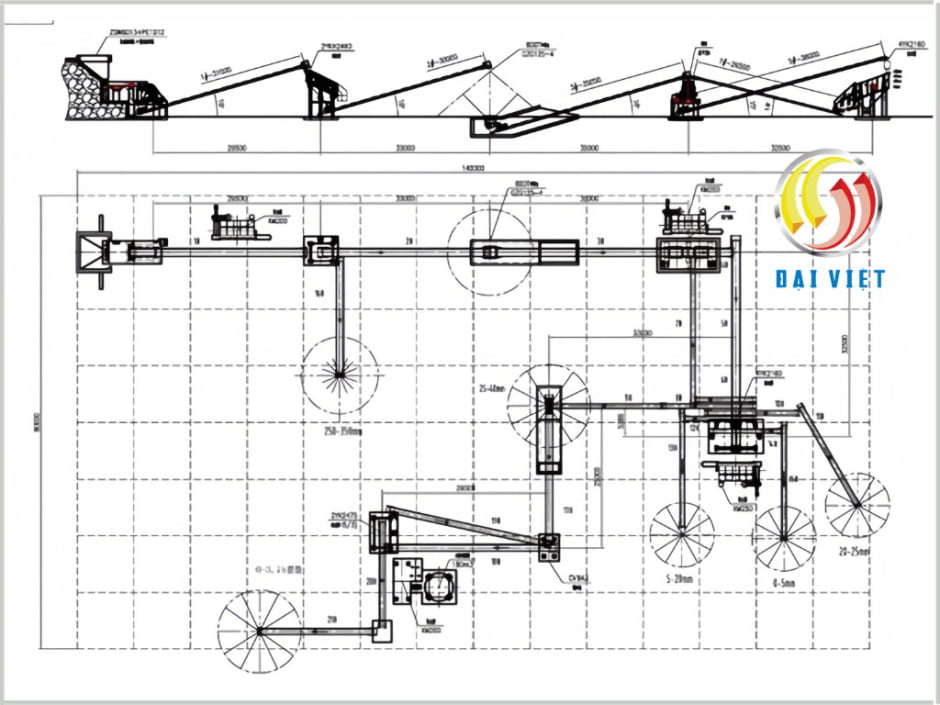 Mặt bằng lắp đặt máy nghiền đá và dây chuyền nghiền đá 350 tấn/h