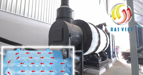 Hình ảnh hệ thống sấy cát giải pháp chất lượng vữa khô