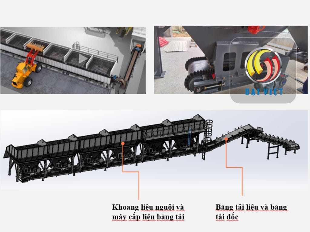 Hình ảnh hệ thống cấp liệu nguội của trạm trộn bê tông nhựa nóng LB Series