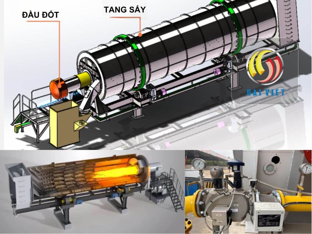 Hình ảnh hệ thống sấy của trạm trộn bê tông nhựa nóng LB Series