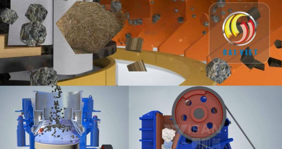 Hình ảnh nguyên lý hoạt động các loại máy nghiền