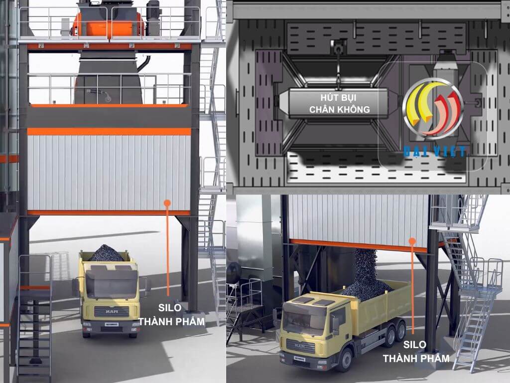 Hình ảnh silo thành phẩm chứa bê tông nhựa nóng của trạm trộn LB Series